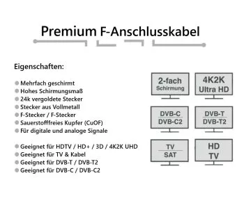 DINIC Premium SAT Koaxialkabel, 2x F-Stecker, HD TV, Ultra HD, 24k vergoldete Stecker, schwarz, DINIC Box mit Euroloch, Länge 2m